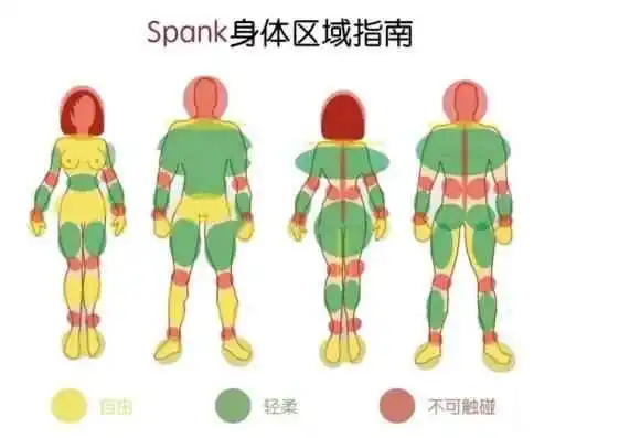 西檬之家-字母圈新人入圈指南，探索BDSM的世界边界与安全原则